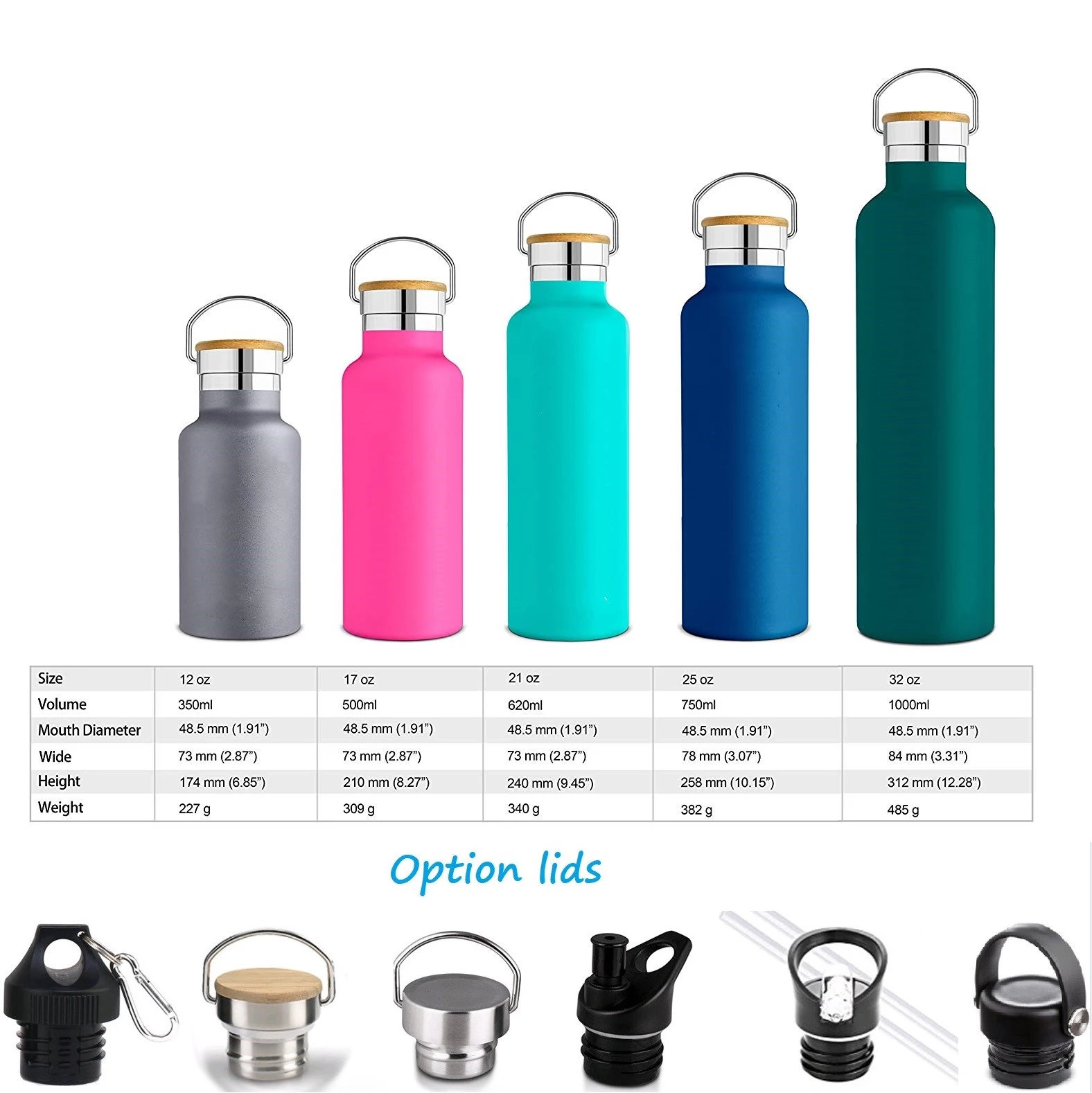 Double Wall Stainless Steel Bottle,Metal Drink Bottles